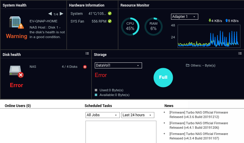 qnap dashboard disk failed