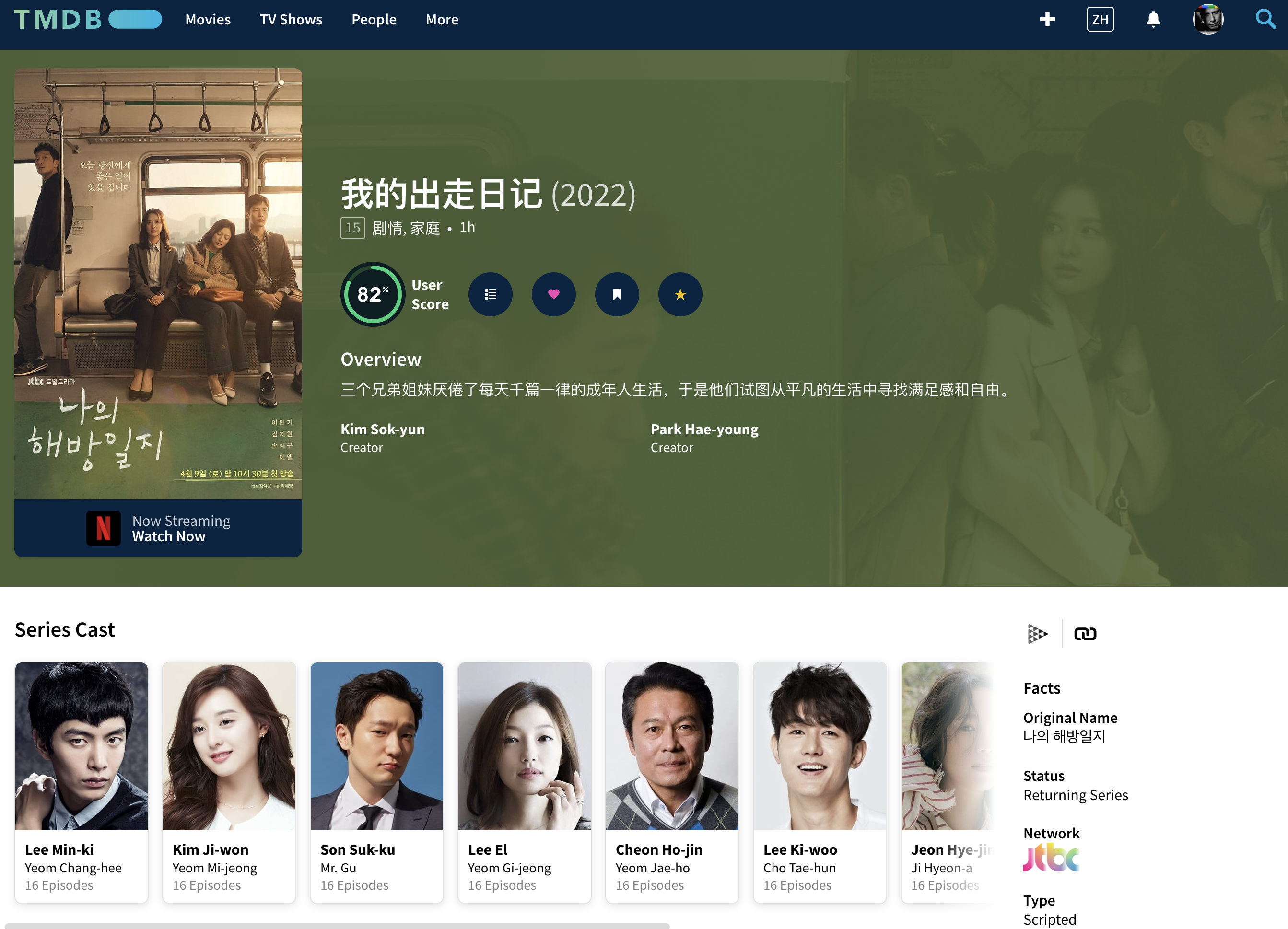 themoviedb movie item