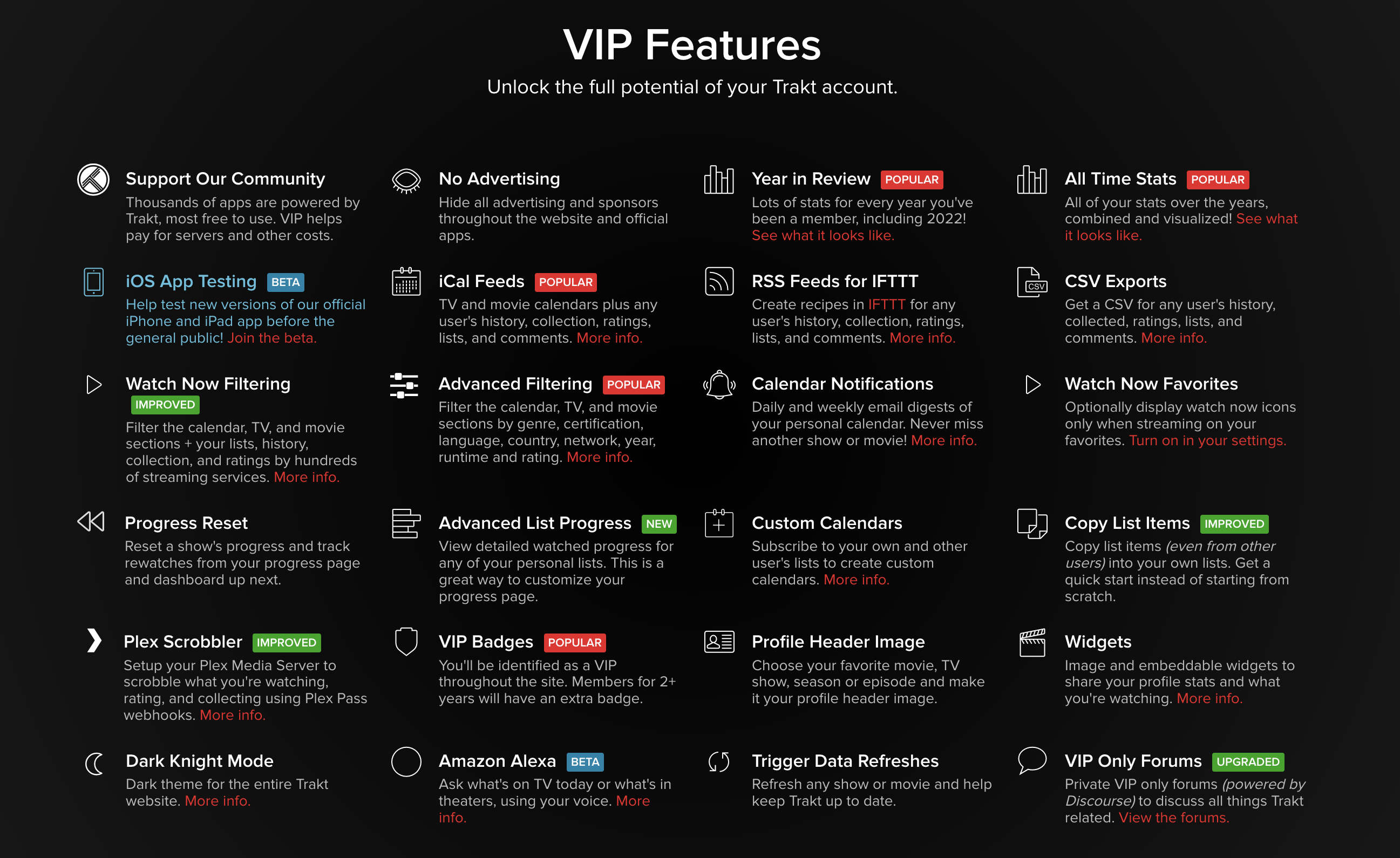 trakt-vip