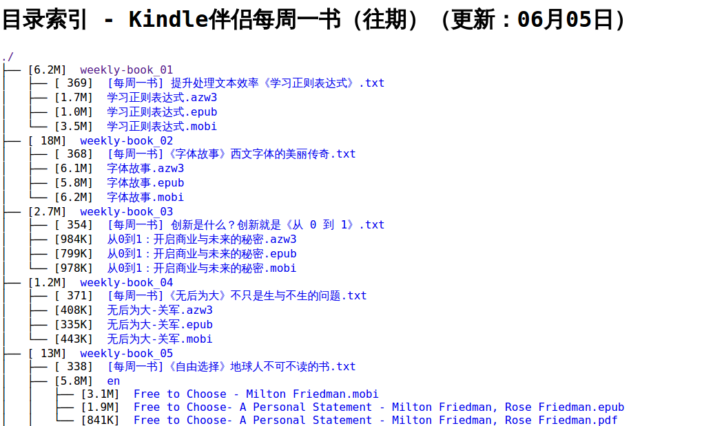 tree directory structure